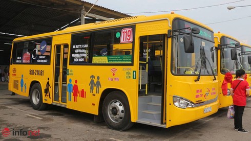 TP.HCM mở tuyến xe buýt đi thẳng từ sân bay Tân Sơn Nhất đến bến xe Miền Tây - ảnh 1