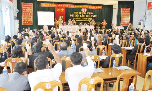 Gia Lai: Tiến hành đại hội đại biểu Đảng bộ thị xã Ayun Pa và huyện Krông Pa - ảnh 1