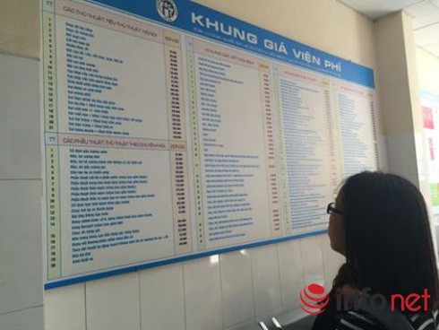 Từ tháng 3/2016 sẽ tăng viện phí trên toàn quốc - ảnh 1