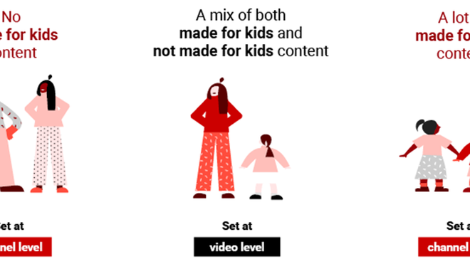 YouTube thay đổi chính sách, làm clip cho trẻ em buộc phải báo cáo