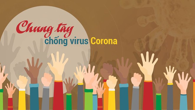 Phục vụ miễn phí các công bố khoa học quốc tế mới nhất về virus corona