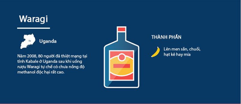 Những thức uống kỳ dị nhất trên thế giới - ảnh 10