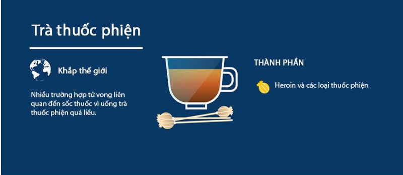 Những thức uống kỳ dị nhất trên thế giới - ảnh 14