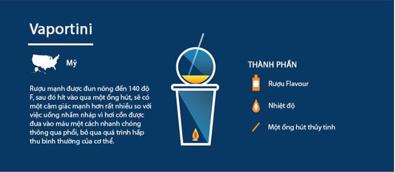 Những thức uống kỳ dị nhất trên thế giới - ảnh 2