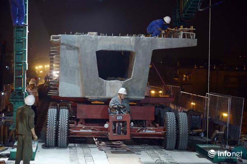 Cận cảnh màn lao dầm khó khăn nhất tuyến đường sắt trên cao - ảnh 10