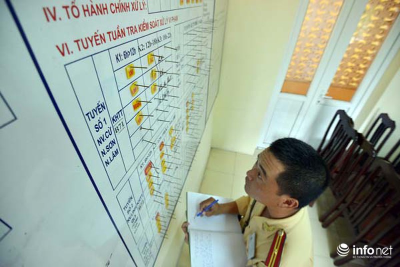 Trắng đêm với Tổ trưởng Tổ công tác liên quân Y10/141 - ảnh 3