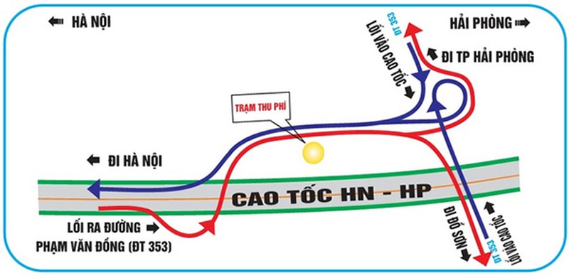 Hải Phòng: Nhiều xe máy bật xi-nhan lấn làn ô tô - ảnh 1