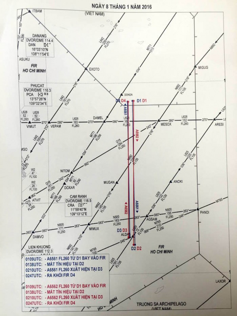 Chuyên gia chỉ ra 'điểm yếu chết người' sân bay trái phép Trung Quốc ở Trường Sa - ảnh 2