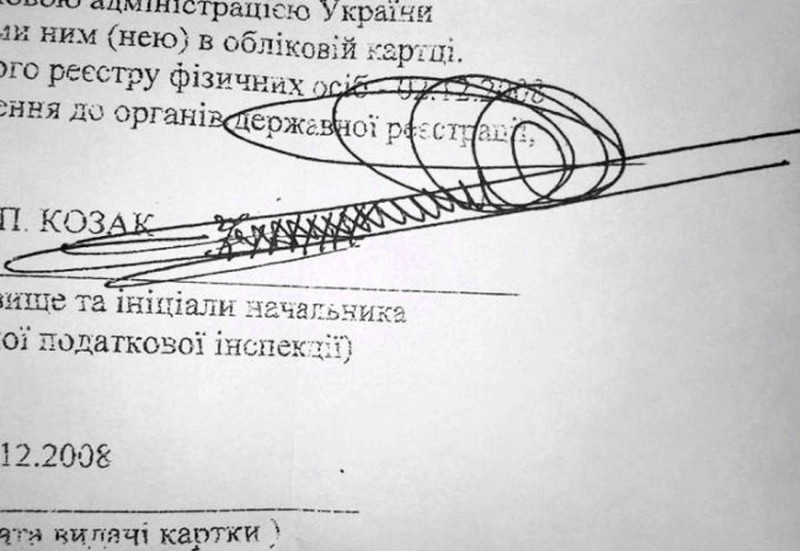 Những chữ ký kỳ lạ có