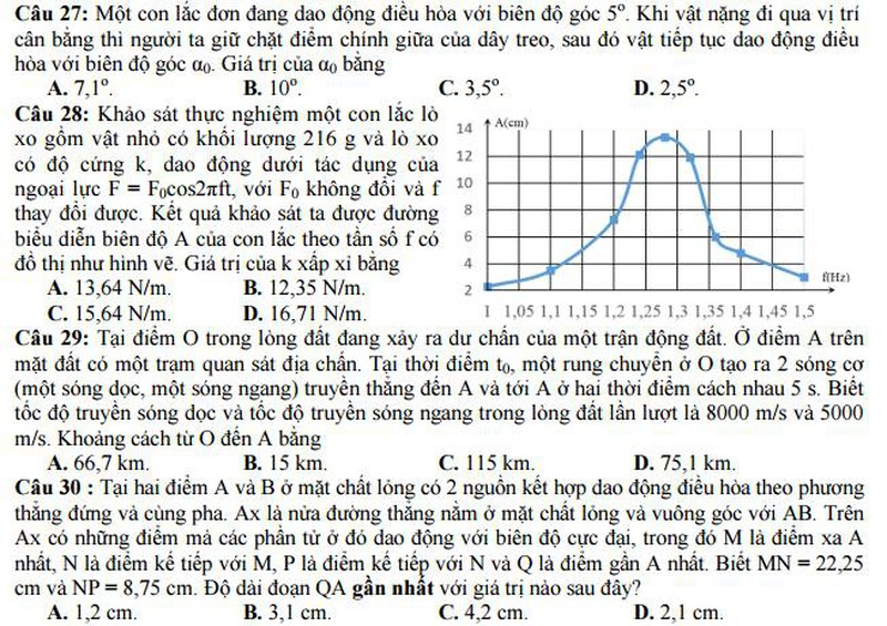 Bộ GD&ĐT công bố đề thi minh họa môn Lý năm 2017 - ảnh 5