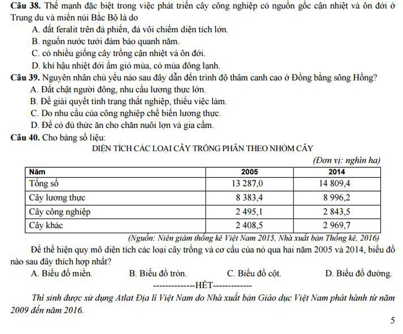 Bộ GD&ĐT công bố đề thi minh họa môn Địa năm 2017 - ảnh 10