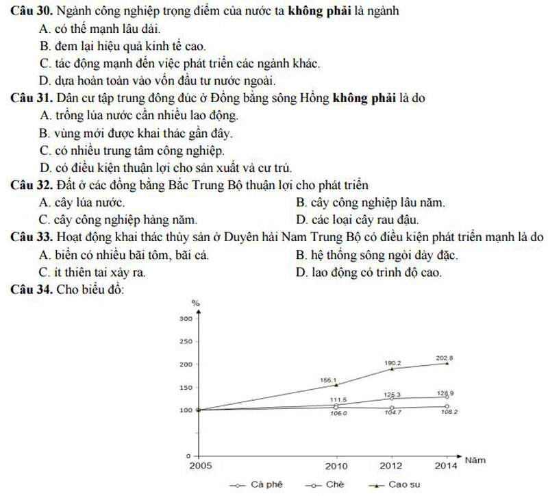 Bộ GD&ĐT công bố đề thi minh họa môn Địa năm 2017 - ảnh 7