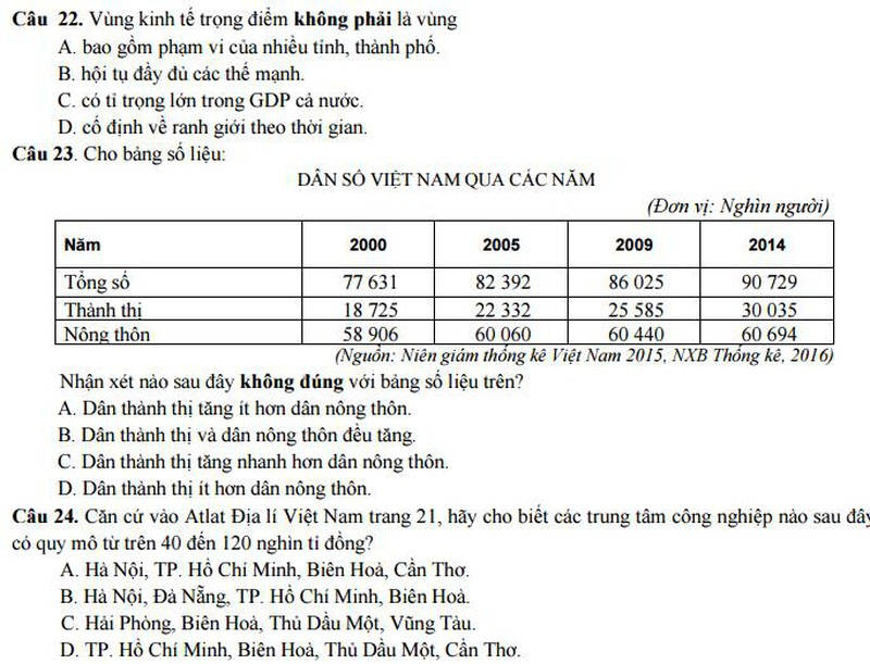 Bộ GD&ĐT công bố đề thi minh họa môn Địa năm 2017 - ảnh 5