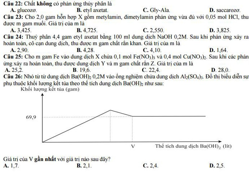 Bộ GD&ĐT công bố đề thi minh họa môn Hóa năm 2017 - ảnh 4