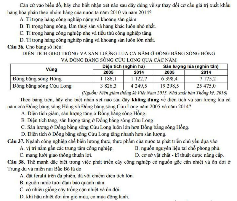 Bộ GD&ĐT công bố đề thi minh họa môn Địa năm 2017 - ảnh 9