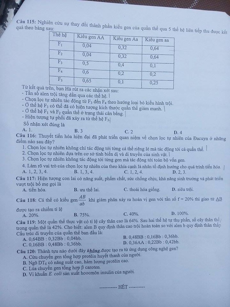Hà Nội: Đề Sinh học thi thử THPT Quốc gia năm 2017 - ảnh 5