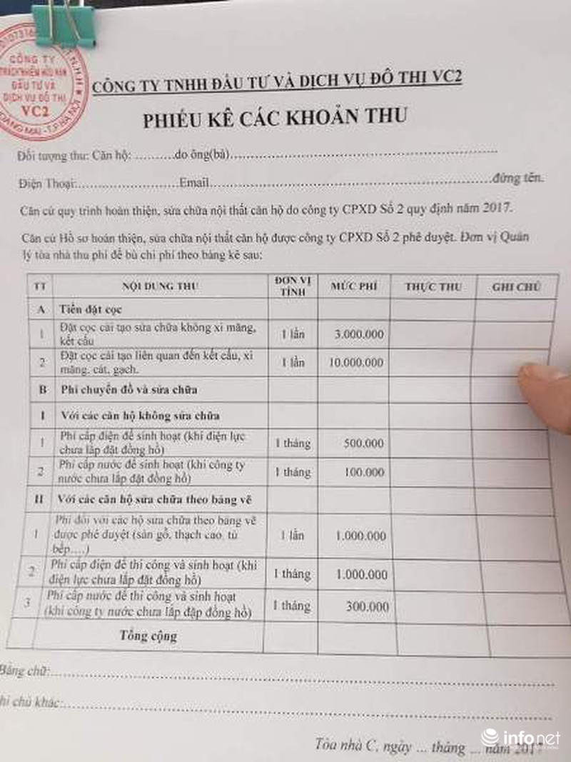 Bỏ tiền mua nhà, được Vinaconex 2 bàn giao cả... công trường - ảnh 6