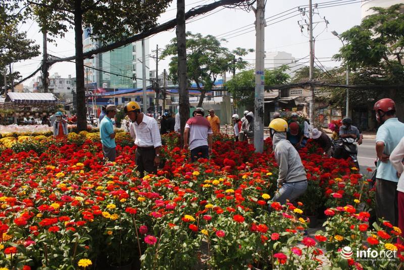 Giảm giá