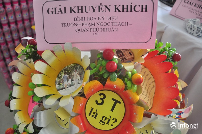 TP.HCM: Học sinh xây dựng thành phố xanh, sạch, đẹp từ... phế thải - ảnh 10