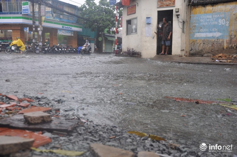 Mưa ngập đường,