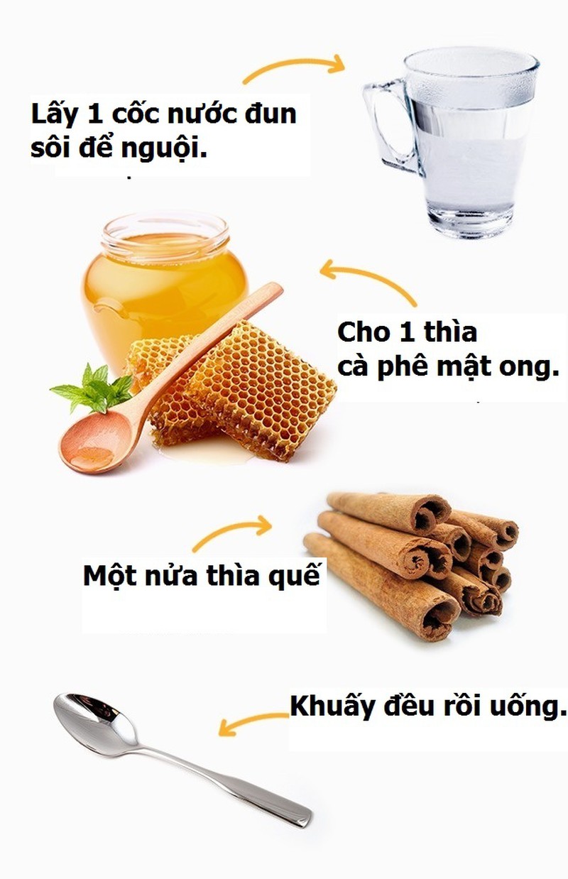 Uống nước gì giảm cân nhanh nhất? - ảnh 2