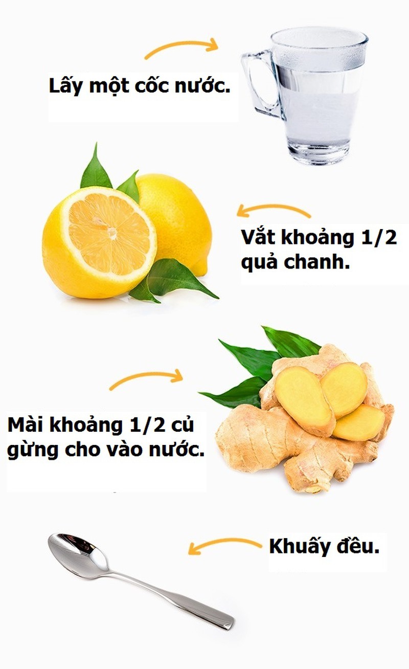 Uống nước gì giảm cân nhanh nhất? - ảnh 4