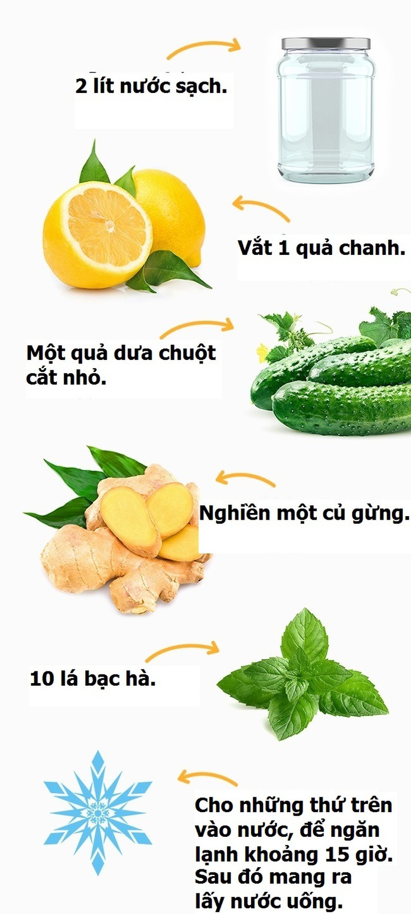 Uống nước gì giảm cân nhanh nhất? - ảnh 7
