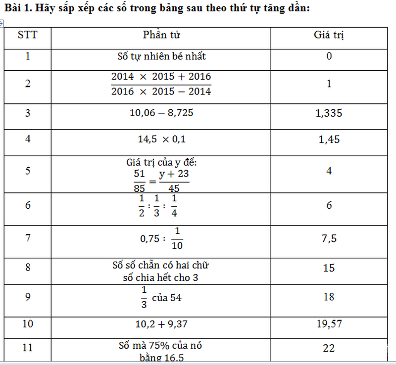 Đề thi ViOlympic Toán Tiếng Việt năm 2015 lớp 5 vòng thi quốc gia - ảnh 1
