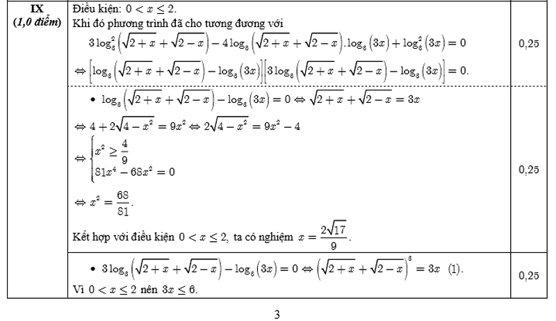 Đáp án môn Toán chính thức kỳ thi THPT quốc gia 2016 - ảnh 6