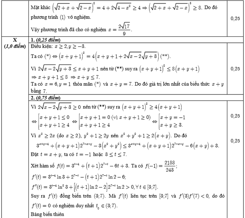 Đáp án môn Toán chính thức kỳ thi THPT quốc gia 2016 - ảnh 7