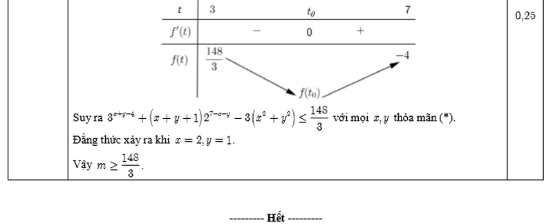 Đáp án môn Toán chính thức kỳ thi THPT quốc gia 2016 - ảnh 8