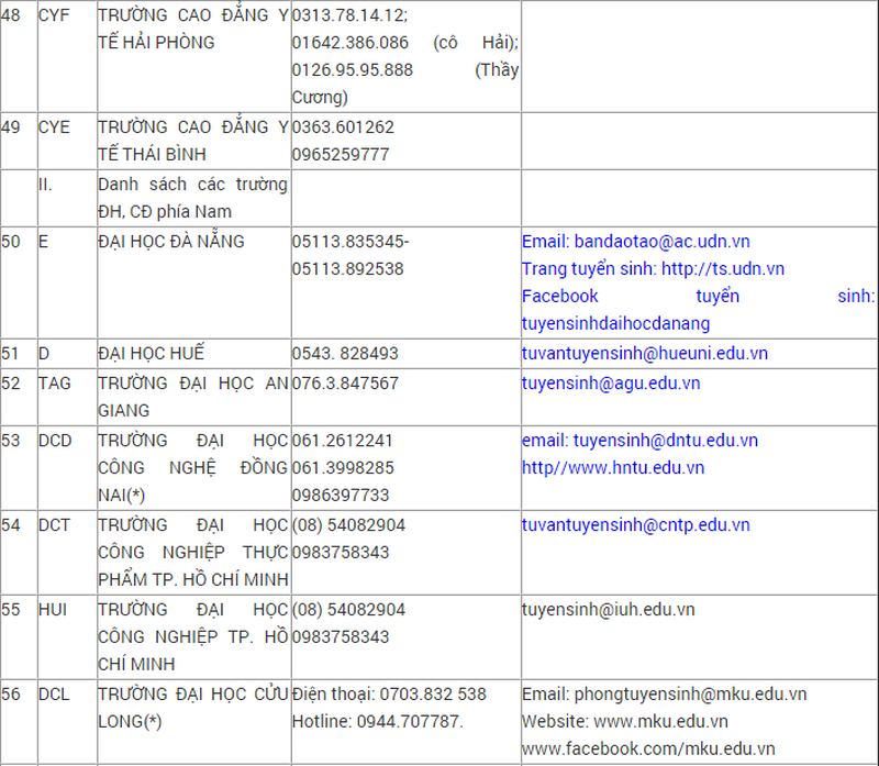 Đường dây nóng hỗ trợ xét tuyển Đại học, Cao đẳng hệ chính quy năm 2016 - ảnh 6
