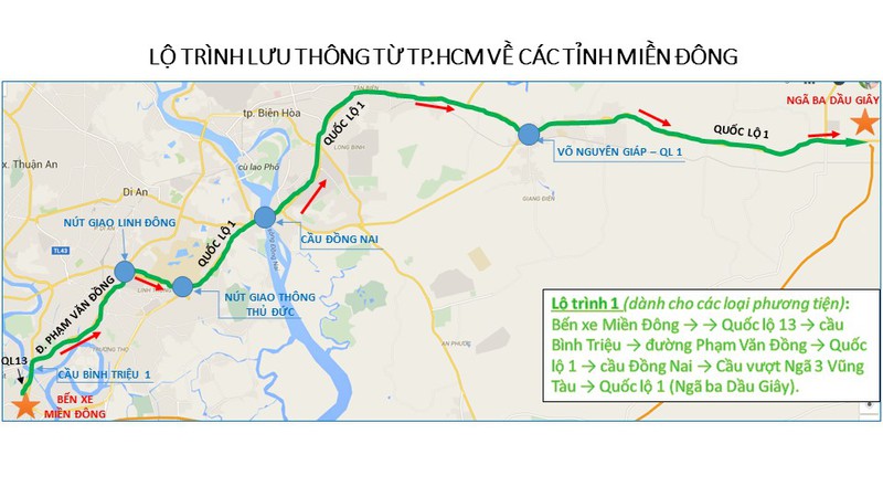 Từ TP.HCM về ăn Tết Nguyên Đán: Đi đường nào để tránh kẹt xe? - ảnh 1