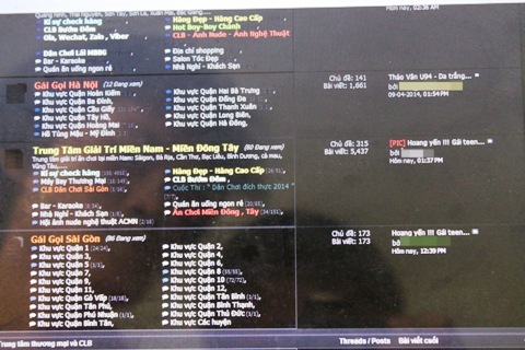 gai goi, ban dam, mai dam Online, Cong an, moi gioi mai dam