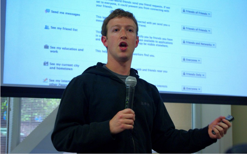 Mark Zuckerberg, Facebook