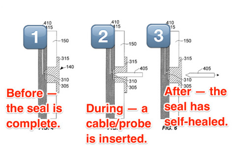 iPhone tự chữa bệnh, iPhone 7, Apple, iPhone chống nước