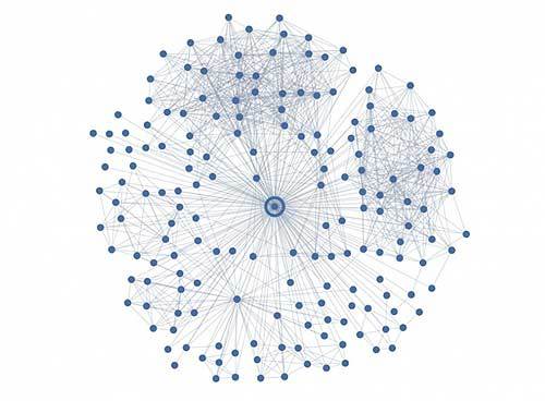 facebook, dự đoán, dấu hiệu, liên quan, mối quan hệ, nhà khoa học