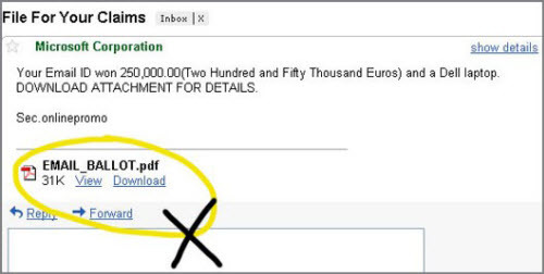 thói quen, cần thiết, Internet, sử dụng, blog cá nhân, thông tin, kiểm tra email