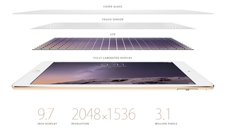 iPhone 6s, 6s Plus, Galaxy Note 5, Galaxy S6, Sony Xperia Z4, Nokia Lumia 2020