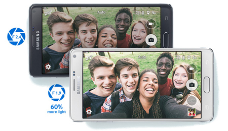 iPhone 6s, 6s Plus, Galaxy Note 5, Galaxy S6, Sony Xperia Z4, Nokia Lumia 2020