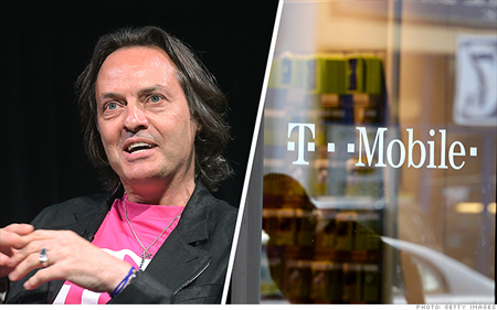 CEO, Tim Cook, John Chen, Satya Nadella, Meg Whitman, Marissa Mayer