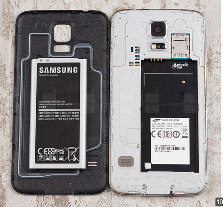 Galaxy S6 Edge, MWC 2015, Samsung