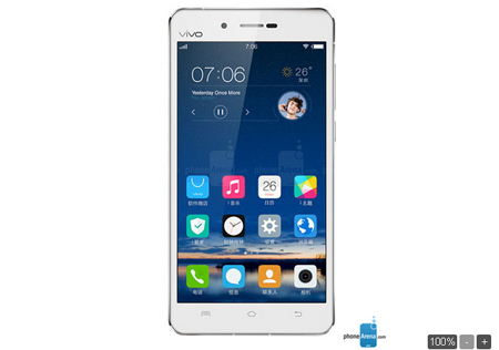 smartphone siêu mỏng, smartphone Android