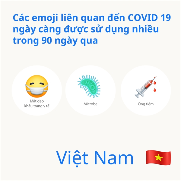 Facebook mang den bieu tuong “Cam xuc am thanh” nhan Ngay bieu tuong cam xuc The gioi