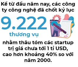 Siêu xe cũ hơn 30 tỷ của Cường Đô la và Minh Nhựa