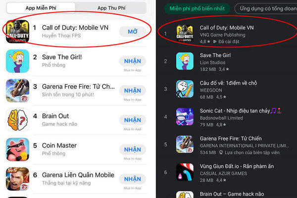Call of Duty: Mobile VN khẳng định vị trí Top 1 tại Việt Nam