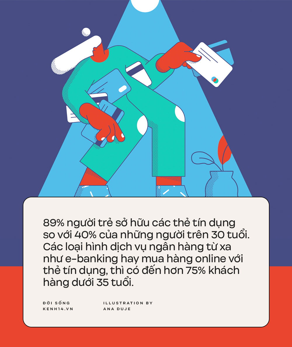 Lương 20 triệu vẫn nợ 200 triệu, người trẻ hiện đại đã bị thẻ tín dụng chi phối như thế nào? - Ảnh 1.