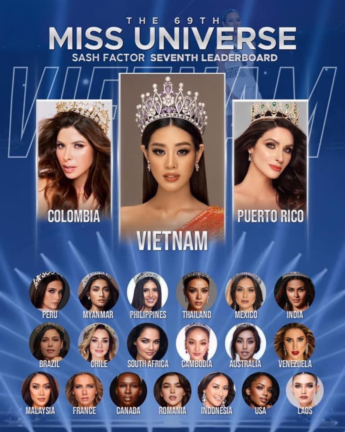 Khanh Van predicted to win top spot at Miss Universe pageant