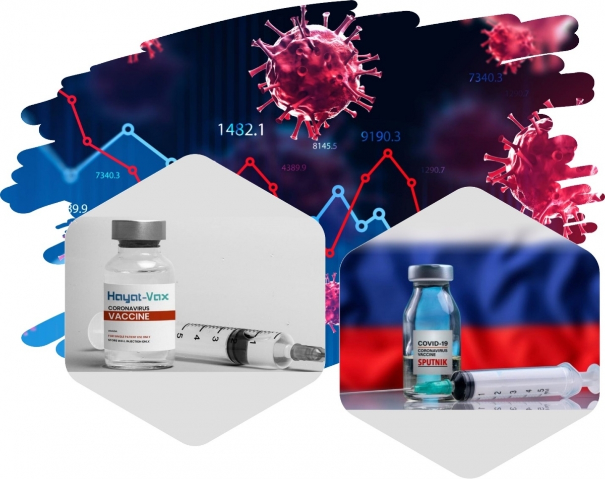 The Hayat-Vax vaccine produced by the UAE is said to protect people from virus infection..