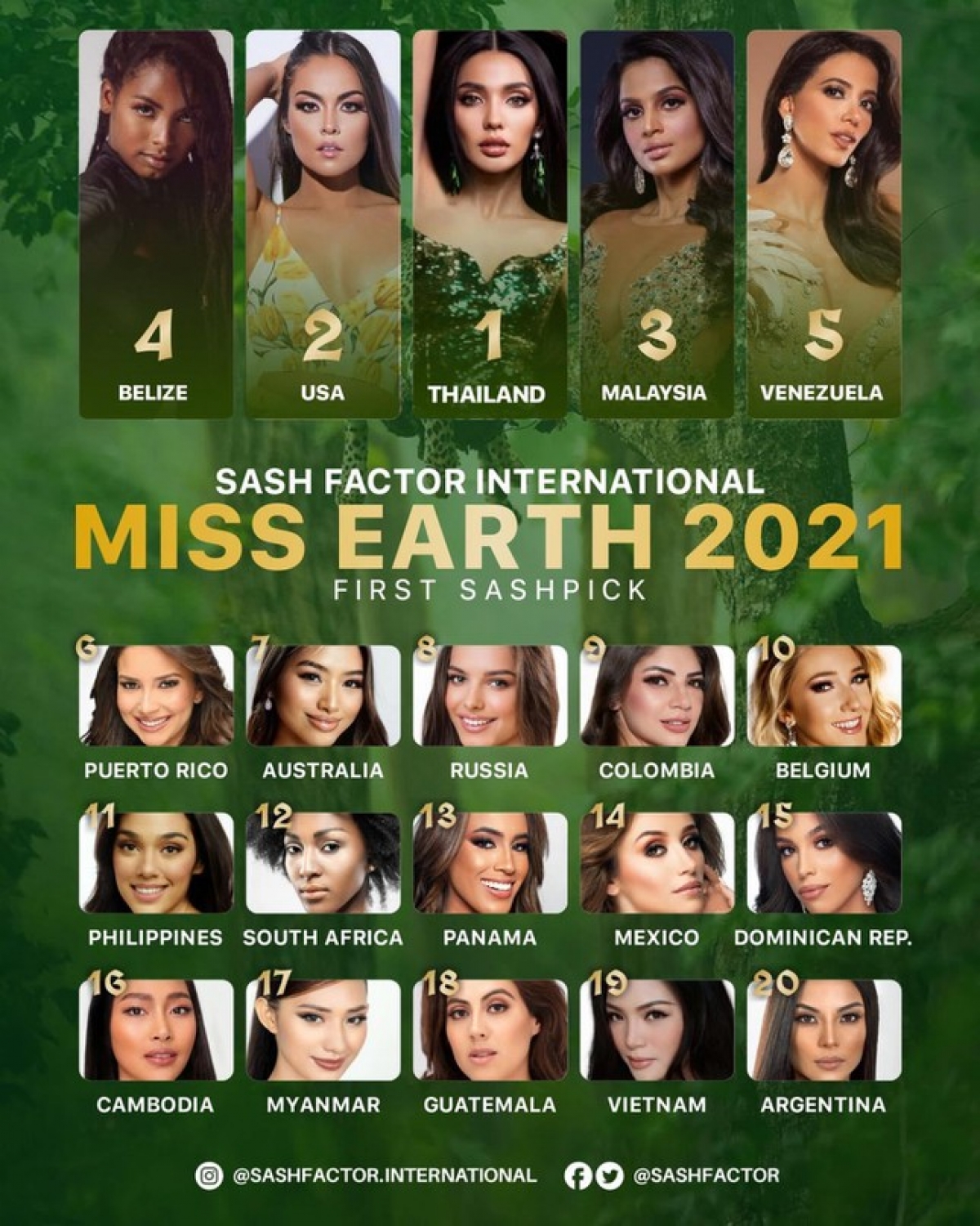 Van Anh, the Vietnamese representative at Miss Earth 2021, is expected to be named among its Top 20 leaderboard.